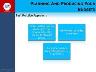 Budget management online training | PPTX