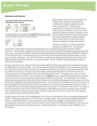  
Budget Message


Unknowns and threats
                                                           Any budget document is a work plan of
                                                           things to accomplish, based upon a
                                                           combination of past experience and
                                                           future assumptions. Usually, these
                                                           assumptions are pretty sound because
                                                           unlike private businesses, which face the
                                                           revenue vagaries of quick changes in the
                                                           stock market, fashion trends, or fuel prices,
                                                           the City’s dependence upon property
                                                           taxes means that the next fiscal year’s
                                                           revenue budget is in large part known.
                                                            This year, though, we have a potential
                                                            change to prepare for - the possible
reduction or elimination of the personal property tax, as proposed by the Governor and Lt.
Governor. At this point, it appears that the focus is currently on personal property paid by industrial
users only. For the City of Novi, industrial personal property provides just under $100,000 in revenue
to our General Fund. Losses would occur in the other funds supported by property taxes as well,
such as roads and parks. The elected leaders in Lansing are suggesting that they will make losses
right by offsets with other revenue, at least for a time. So far, though, no specific plans to do so
have been identified.
A larger unknown is the amount of revenue that will be lost through appeals on valuation through
the Michigan Tax Tribunal (MTT). The City is required to defend valuation cases to provide equity in
the assessment process and stand by its valuations until there is evidence and documentation that
a revision is necessary. The process can be long, compounded by the fact that the State Tax
Tribunal system is swamped with cases from throughout the state. Throughout the year, the City
records settlements and MTT case refunds for the current tax year against the property tax revenue
account in each fund through the property tax distribution schedule. In July/August, the Finance
Department reviews the outstanding cases filed as of June 30th and prepares a schedule and entry
to record a liability for the estimated potential loss. The estimates for taxable value in the City in any
given budget year must therefore reflect an allowance for downward valuation settlements and
the write-off of uncollectible personal property tax receivable. In addition to the reserve set aside in
the City’s balance sheet, the FY 2012/13 includes a $50 million decrease in taxable value for that
year’s adjustments, which is based upon historical evidence and recent trends, but the ongoing
exact amounts are not known for certain.
Another factor we take into consideration is the future of valuations in the non-residential property
market. Making up just under 1/3 of the City’s taxable value, commercial and industrial property
values composed of office, retail, and other uses continue to struggle, comparatively. Values,
occupancies, and lease rates in Novi are better than most in the Detroit metropolitan area, but are
still experiencing static or declining values. Residential values, meanwhile, have stabilized or are
increasing.




                                                      8 
 