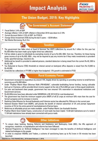 Impact Analysis
The Union Budget, 2019; Key Highlights
The Government’s Account Statement
• Fiscal Deficit: 3.4% of GDP
• Average inflation: 4.6% of GDP; inflation in December 2018 was down to 2.19%
• Current Account Deficit: 2.5% of GDP for FY2019
• Foreign Direct Investment (FDI) during the last 5 years: ~$239 billion.
• Net Market Borrowing: Rs.4.7trn
Inflation highlights:
• The government has fallen short of Good & Services Tax (GST) collections by around Rs.1 trillion for this year but
Rs.500 billion has been made up by higher direct tax collections
• Full tax rebate is given to individuals by exempting income of up to Rs.500, 000/- from tax. Therefore, for those having
gross income of up to Rs.650, 000/-, may not be required to pay any income tax if they make investments in provident
funds, specified savings, insurance etc.
• Additional tax benefit is provided to salaried persons, standard deduction is being raised from the current Rs.40, 000 to
Rs.50, 000
• Tax Deducted at Source (TDS) threshold on interest earned on bank/post office deposits is raised from Rs.10,000 to
Rs.40,000.
• Corporate tax collections in FY19RE is higher than budgeted; 13% growth is estimated in FY20
Global Economy
Data Source: THE FINANCE BILL, 2019 dated February 1, 2019,
Taxation
• Government increased its expenditure by around 13%, largely driven by spending on providing income to small farmers
summing up at Rs.800 billion
• Under “Pradhan Mantri KIsan SAmman Nidhi (PM-KISAN)”, vulnerable landholding farmer families, having cultivable
land up to 2 hectares, will be provided direct income support at the rate of Rs.6,000 per year in three equal instalments
• For poor and backward class people, government has now ensured 10% reservation in educational institutions and
Government services.
• Rs.60,000crores have been allocated under MGNREGA in BE 2019-20 for rural development
• The government has fixed the minimum support price (MSP) of all 22 crops at minimum 50% more than the cost for
farmer's progress and its increase in income
• Rashtriya Gokul Mission for Animal Husbandry and Fisheries sector has allocated Rs.750crore in the current year
• National Disaster Relief Fund (NDRF), will provide the benefit of interest subvention of 2% and prompt repayment
incentive of 3% for the entire period of reschedulement of farmer loans.
• Medicines at affordable prices are made available under Pradhan Mantri Jan Aushadhi Kendras
• Pradhan Mantri Gram Sadak Yojana, construction of rural roads has been tripled. 15.80 lakh habitations out of a total of
17.84 lakh habitations have already been connected with pucca roads
Rural Economy Focus
• To ensure clean banking, Banking Reforms and Insolvency and Bankruptcy Code (IBC), the 4Rs approach of
recognition, resolution, re-capitalisation and reforms has been followed.
• National Programme on 'Artificial Intelligence„ has been envisaged to take the benefits of Artificial Intelligence and
related technologies to the people
• In order to empower MSMEs and Traders, a scheme of sanctioning loans up to Rs.1crore in 59 minutes has been
launched.
Other Initiatives
 