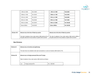 KF &Co. Budget Overview 30
851cc to 1000 Rs.10,500
1000cc to 1300 Rs.16,875
1301cc to 1600 Rs.16,875
1601cc to 1800 Rs.22,500
1801cc to 2000 Rs.16,875
Above 2000cc Rs.50,000
851cc to 1000 Rs.20,000
1000cc to 1300 Rs.30,000
1301cc to 1600 Rs.50,000
1601cc to 1800 Rs.75,000
1801cc to 2000 Rs.100,000
Above 2000cc Rs.150,000
Division VIII Advance tax at the time of Sales by auction
The rate of collection of tax under section 236A shall be 5% of
the gross sale price of any property or goods sold by auction.
Advance tax at the time of Sales by auction
The rate of collection of tax under section 236A shall be 10% of
the gross sale price of any property or goods sold by auction.
New Divisions
Division XI Advance tax on functions and gatherings
The rate of tax to be collected under each sub-sections (1) and (2) of section 236D shall be 10%.
Division XII Advance tax on foreign-produced films and TV plays
Rate of collection of tax under section 236E shall be as follows: -
(a) Foreign-produced film Rs. 1,000,000
 