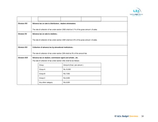 KF &Co. Budget Overview 34
Division XIV Advance tax on sale to distributors , dealers wholesalers
The rate of collection of tax under section 236G shall be 0.1% of the gross amount of sales.
Division XV Advance tax on sale to retailers;-
The rate of collection of tax under section 236H shall be 0.5% of the gross amount of sales.
Division XVI Collection of advance tax by educational institutions:-
The rate of collection of tax under section 236I shall be 5% of the amount fee.
Division XVII Advance tax on dealers, commission agent and arhatis , etc.
The rate of collection of tax under section 236J shall be as follows;-
Group Amount of tax ( per annum )
Group-A Rs.10,000
Group-B Rs.7,500
Group-C Rs.5,000
Any other category Rs.5,000
 