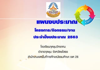 ก
ʾ
ก ก ก ก
ก /ก ก /
ʾ 2563
ก
ก
ก ก ก ก
2563
ก ก ก ก 28
 