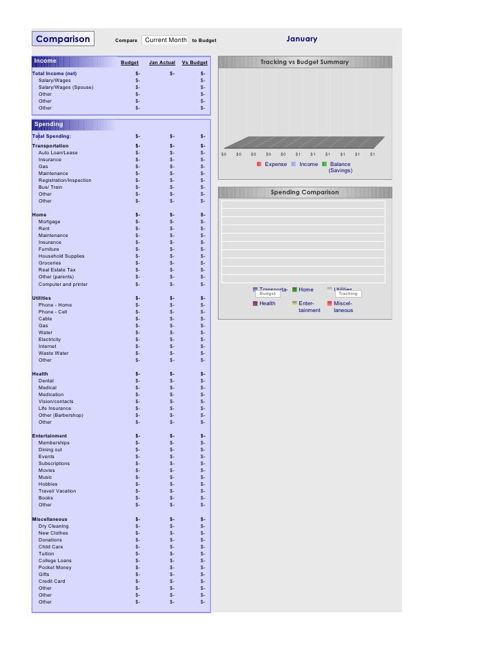 Budget Planner An Excel Gift