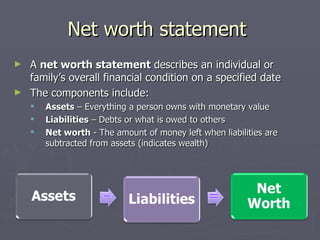 Net worth statement
►   A net worth statement describes an individual or
    family’s overall financial condition on a specified date
►   The components include:
       Assets – Everything a person owns with monetary value
       Liabilities – Debts or what is owed to others
       Net worth - The amount of money left when liabilities are
        subtracted from assets (indicates wealth)
 