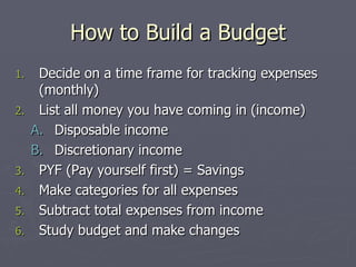 How to Build a Budget
1.    Decide on a time frame for tracking expenses
      (monthly)
2.    List all money you have coming in (income)
     A. Disposable income
     B. Discretionary income
3.    PYF (Pay yourself first) = Savings
4.    Make categories for all expenses
5.    Subtract total expenses from income
6.    Study budget and make changes
 