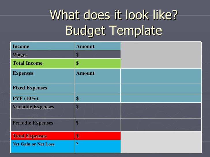 budget presentations powerpoint koni polycode co