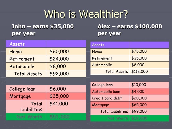 budgets ppt barca fontanacountryinn com budgeting ppt