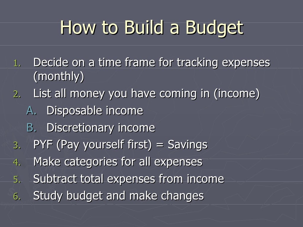 introduction to budget presentation