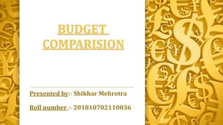 Presented by:- Shikhar Mehrotra
Roll number :- 201810702110036
BUDGET
COMPARISION
 