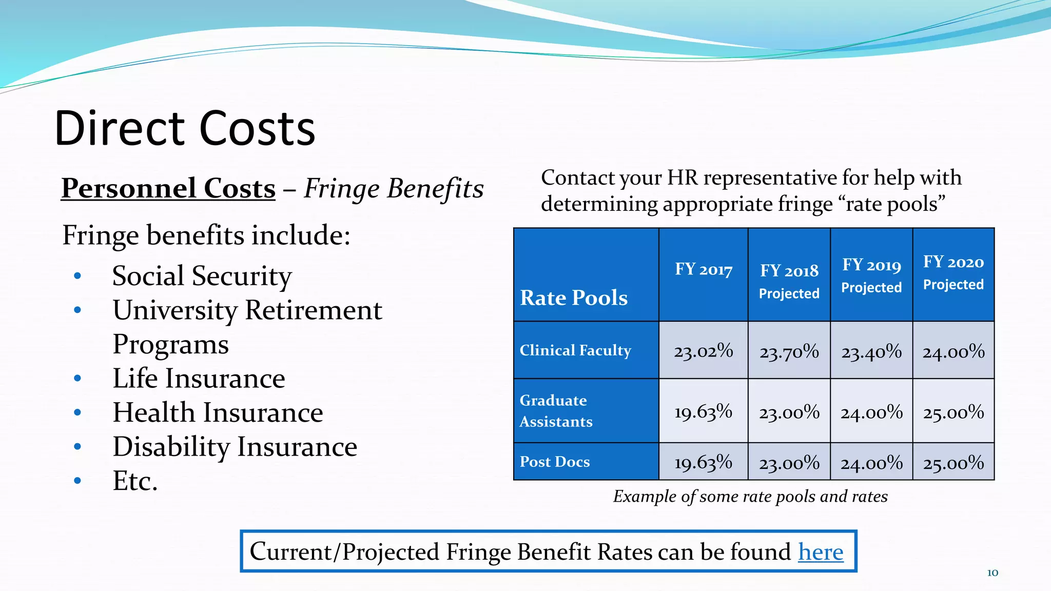 Direct Costs
Personnel Costs – Fringe Benefits
10
Current/Projected Fringe Benefit Rates can be found here
Fringe benefits include:
• Social Security
• University Retirement
Programs
• Life Insurance
• Health Insurance
• Disability Insurance
• Etc.
Contact your HR representative for help with
determining appropriate fringe “rate pools”
Rate Pools
FY 2017 FY 2018
Projected
FY 2019
Projected
FY 2020
Projected
Clinical Faculty 23.02% 23.70% 23.40% 24.00%
Graduate
Assistants
19.63% 23.00% 24.00% 25.00%
Post Docs 19.63% 23.00% 24.00% 25.00%
Example of some rate pools and rates
 