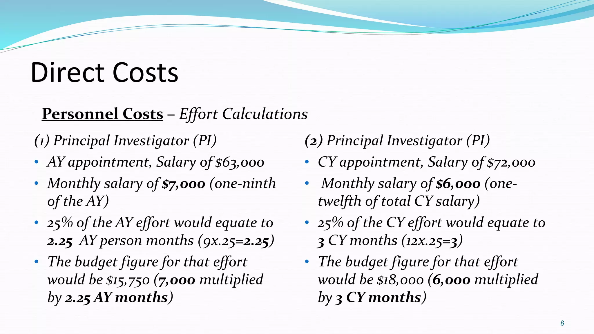 Direct Costs
8
Personnel Costs – Effort Calculations
(2) Principal Investigator (PI)
• CY appointment, Salary of $72,000
• Monthly salary of $6,000 (one-
twelfth of total CY salary)
• 25% of the CY effort would equate to
3 CY months (12x.25=3)
• The budget figure for that effort
would be $18,000 (6,000 multiplied
by 3 CY months)
(1) Principal Investigator (PI)
• AY appointment, Salary of $63,000
• Monthly salary of $7,000 (one-ninth
of the AY)
• 25% of the AY effort would equate to
2.25 AY person months (9x.25=2.25)
• The budget figure for that effort
would be $15,750 (7,000 multiplied
by 2.25 AY months)
 