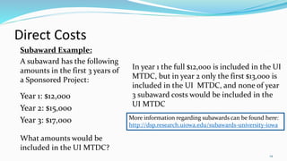 Subaward Example Budget Prepation Powerpoint - 020717.ppt