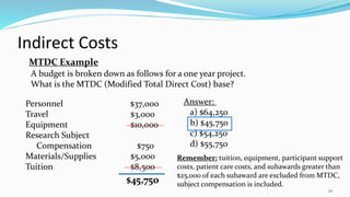 Budget Prepation Powerpoint - 020717.ppt