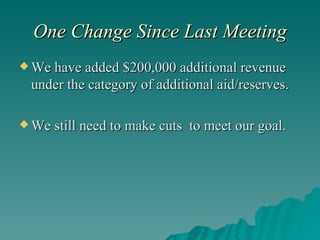 One Change Since Last Meeting We have added $200,000 additional revenue under the category of additional aid/reserves. We still need to make cuts  to meet our goal. 