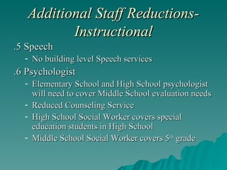 Additional Staff Reductions-Instructional .5 Speech No building level Speech services .6 Psychologist Elementary School and High School psychologist will need to cover Middle School evaluation needs Reduced Counseling Service High School Social Worker covers special education students in High School Middle School Social Worker covers 5 th  grade 