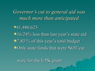 Governor’s cut to general aid was much more than anticipated $ 1,480,623 16.24% less than last year’s state aid 7.83 % of this year’s total budget Only state funds that were NOT cut  were for the UPK grant 