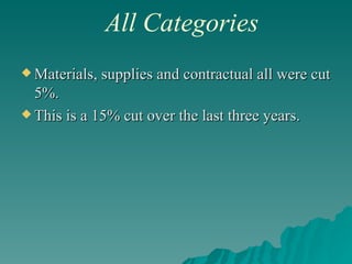 Materials, supplies and contractual all were cut 5%. This is a 15% cut over the last three years. All Categories 