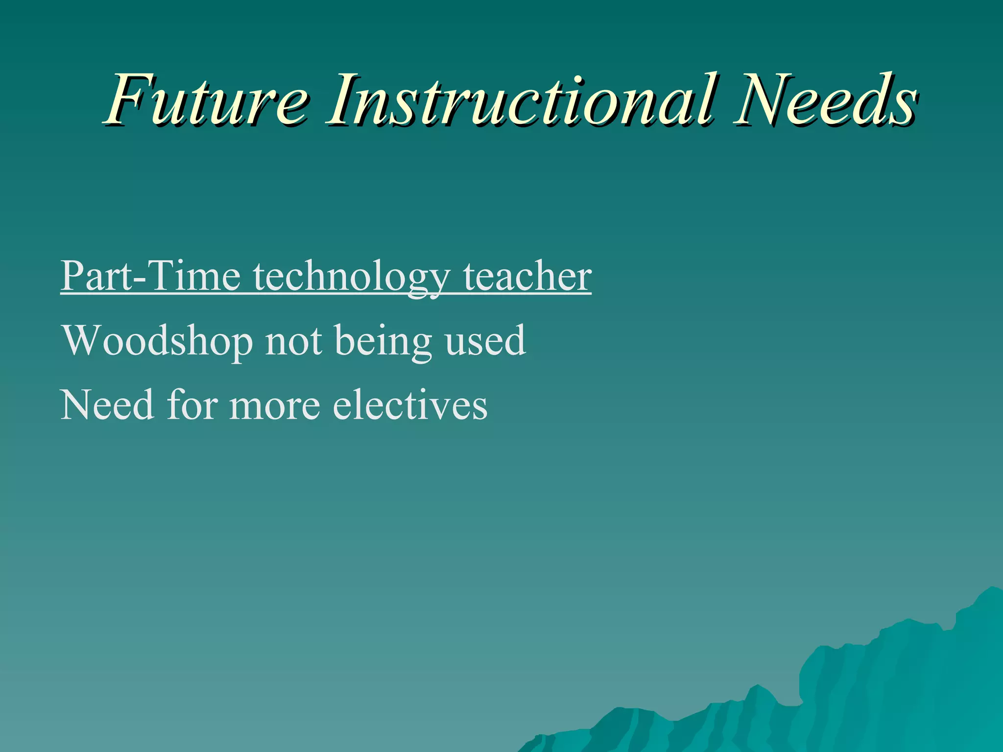 Future Instructional Needs Part-Time technology teacher Woodshop not being used Need for more electives 