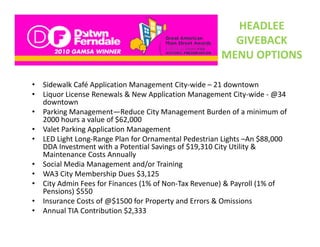 HEADLEE 
                                                         GIVEBACK 
                                                       MENU OPTIONS

•   Sidewalk Café Application Management City‐wide – 21 downtown
•   Liquor License Renewals & New Application Management City‐wide ‐ @34 
    downtown
•   Parking Management—Reduce City Management Burden of a minimum of 
    2000 hours a value of $62,000
•   Valet Parking Application Management
•   LED Light Long‐Range Plan for Ornamental Pedestrian Lights –An $88,000 
    LED Light Long Range Plan for Ornamental Pedestrian Lights –An $88 000
    DDA Investment with a Potential Savings of $19,310 City Utility & 
    Maintenance Costs Annually
•   Social Media Management and/or Training
•   WA3 City Membership Dues $3,125
•   City Admin Fees for Finances (1% of Non‐Tax Revenue) & Payroll (1% of 
    Pensions) $550
•   Insurance Costs of @$1500 for Property and Errors & Omissions
    Insurance Costs of @$1500 for Property and Errors & Omissions
•   Annual TIA Contribution $2,333
 