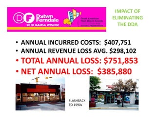 IMPACT OF 
                            ELIMINATING 
                              THE DDA


• ANNUAL INCURRED COSTS:  $407,751
• ANNUAL REVENUE LOSS AVG. $298,102
  ANNUAL REVENUE LOSS AVG. $298,102
• TOTAL ANNUAL LOSS: $751,853
• NET ANNUAL LOSS:  $385,880


               FLASHBACK
               TO 1990s
 