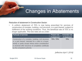 Changes in Abatements
Reduction of abatement in Construction Sector:
• A uniform abatement of 70% is now being prescribed for services of
construction of complex, building, civil structure, or a part thereof, subject to
fulfillment of the existing conditions. Thus, the beneficial rate of 75% is no
longer applicable. The new rates are as under:
[effective April 1,2016]
Particular of services Present rate
of abatement
Amended rate
of abatement
Construction of a complex, building, civil structure
or a part thereof, intended for a sale to a buyer,
wholly or partly except where entire consideration
is received after issuance of completion certificate
by the competent authority
75% / 70% 70%
Budget 2016 CA Gaurav Gupta 32
 