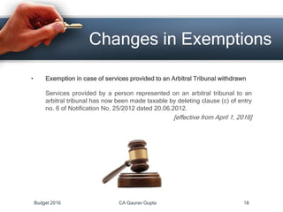• Exemption in case of services provided to an Arbitral Tribunal withdrawn
Services provided by a person represented on an arbitral tribunal to an
arbitral tribunal has now been made taxable by deleting clause (c) of entry
no. 6 of Notification No. 25/2012 dated 20.06.2012.
[effective from April 1, 2016]
Changes in Exemptions
Budget 2016 CA Gaurav Gupta 18
 