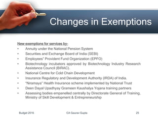New exemptions for services by-
• Annuity under the National Pension System
• Securities and Exchange Board of India (SEBI)
• Employees‟ Provident Fund Organization (EPFO)
• Biotechnology incubators approved by Biotechnology Industry Research
Assistance Council (BIRAC).
• National Centre for Cold Chain Development
• Insurance Regulatory and Development Authority (IRDA) of India.
• “Niramaya” Health Insurance scheme implemented by National Trust
• Deen Dayal Upadhyay Grameen Kaushalya Yojana training partners
• Assessing bodies empanelled centrally by Directorate General of Training,
Ministry of Skill Development & Entrepreneurship
Changes in Exemptions
Budget 2016 CA Gaurav Gupta 25
 