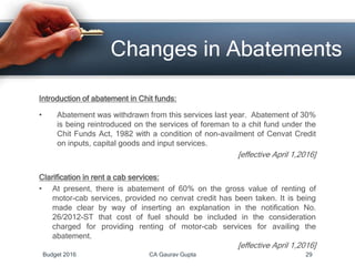 Changes in Abatements
Introduction of abatement in Chit funds:
• Abatement was withdrawn from this services last year. Abatement of 30%
is being reintroduced on the services of foreman to a chit fund under the
Chit Funds Act, 1982 with a condition of non-availment of Cenvat Credit
on inputs, capital goods and input services.
[effective April 1,2016]
Clarification in rent a cab services:
• At present, there is abatement of 60% on the gross value of renting of
motor-cab services, provided no cenvat credit has been taken. It is being
made clear by way of inserting an explanation in the notification No.
26/2012-ST that cost of fuel should be included in the consideration
charged for providing renting of motor-cab services for availing the
abatement.
[effective April 1,2016]
Budget 2016 CA Gaurav Gupta 29
 