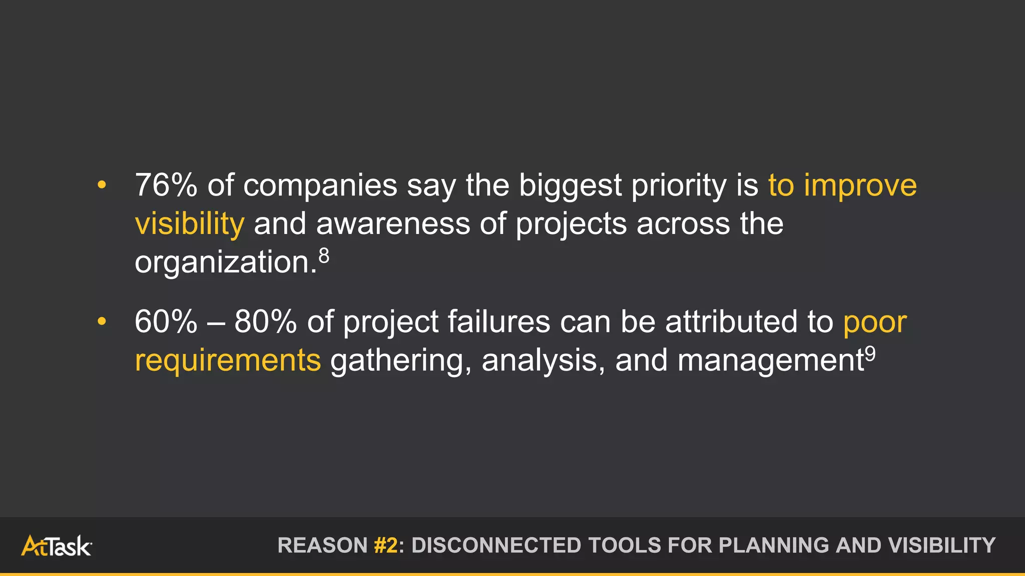 • 76% of companies say the biggest priority is to improve
visibility and awareness of projects across the
organization.8
• 60% – 80% of project failures can be attributed to poor
requirements gathering, analysis, and management9
REASON #2: DISCONNECTED TOOLS FOR PLANNING AND VISIBILITY
 