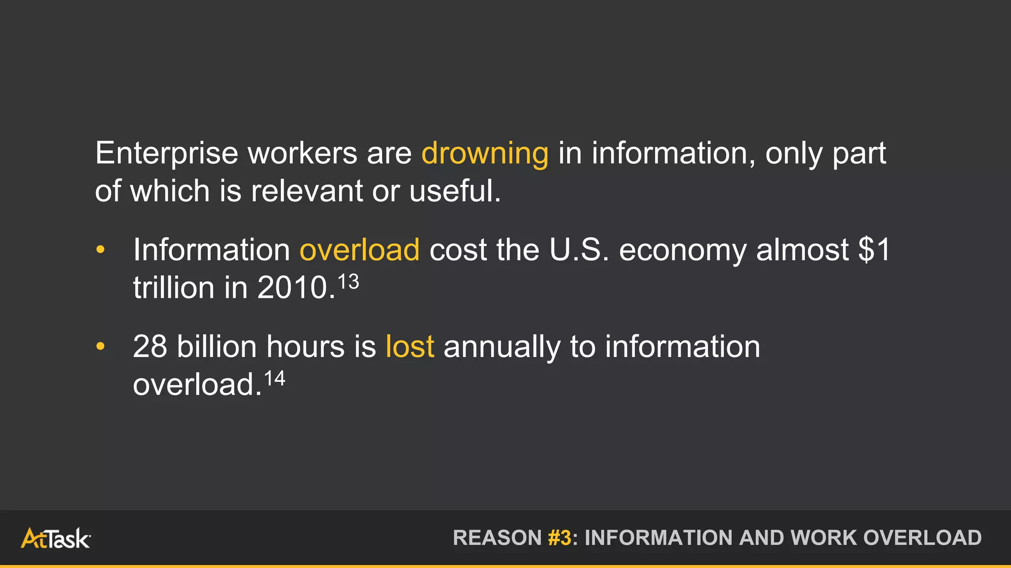 Enterprise workers are drowning in information, only part
of which is relevant or useful.
• Information overload cost the U.S. economy almost $1
trillion in 2010.13
• 28 billion hours is lost annually to information
overload.14
REASON #3: INFORMATION AND WORK OVERLOAD
 