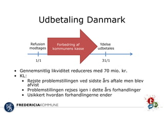 Udbetaling Danmark

       Refusion     Forbedring af      Ydelse
       modtages   kommunens kasse     udbetales


         1/1                            31/1


• Gennemsnitlig likviditet reduceres med 70 mio. kr.
• KL:
   • Rejste problemstillingen ved sidste års aftale men blev
      afvist
   • Problemstillingen rejses igen i dette års forhandlinger
   • Usikkert hvordan forhandlingerne ender
 