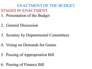 ENACTMENT OF THE BUDGET
STAGES IN ENACTMENT
1. Presentation of the Budget
2. General Discussion
3. Scrutiny by Departmental Committees
4. Voting on Demands for Grants
5. Passing of Appropriation Bill
6. Passing of Finance Bill
 