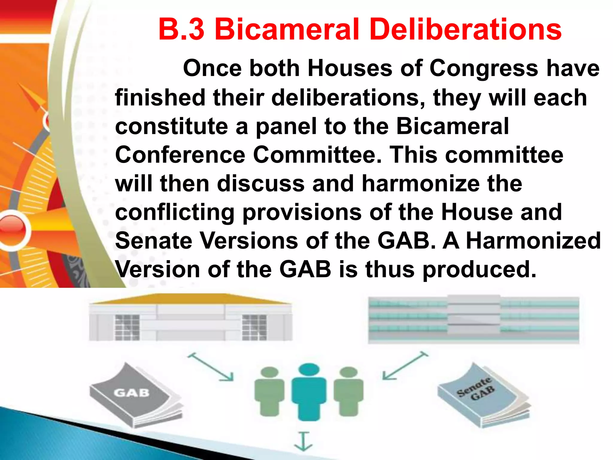B.3 Bicameral Deliberations
Once both Houses of Congress have
finished their deliberations, they will each
constitute a panel to the Bicameral
Conference Committee. This committee
will then discuss and harmonize the
conflicting provisions of the House and
Senate Versions of the GAB. A Harmonized
Version of the GAB is thus produced.
 