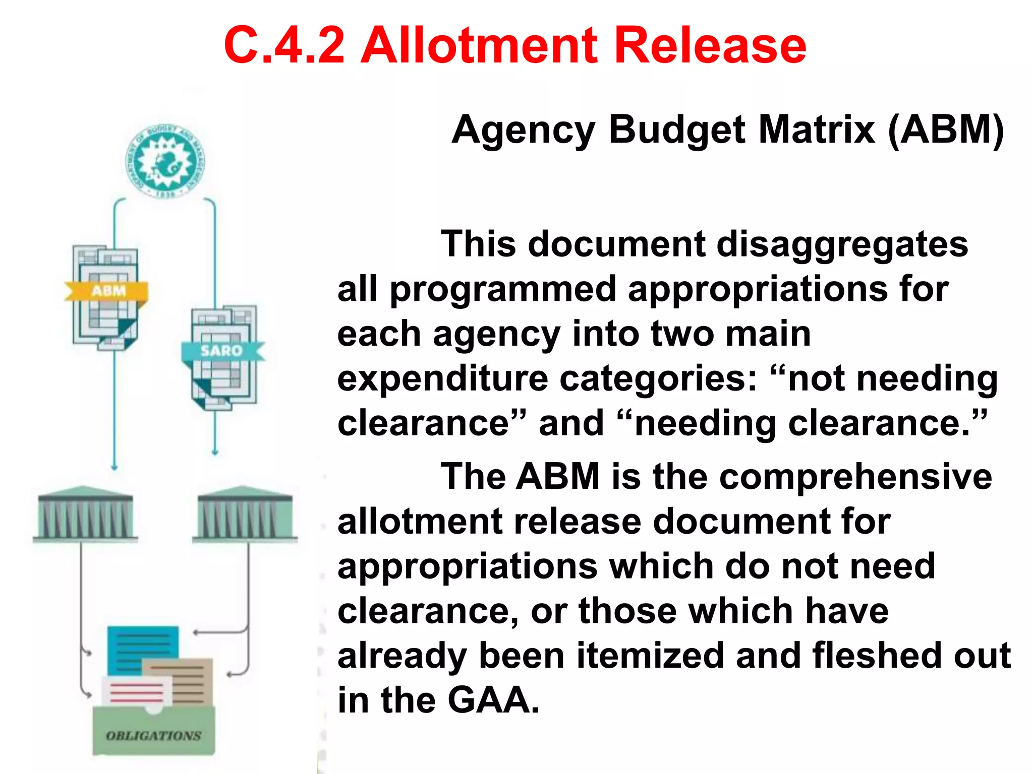C.4.2 Allotment Release
Agency Budget Matrix (ABM)
This document disaggregates
all programmed appropriations for
each agency into two main
expenditure categories: “not needing
clearance” and “needing clearance.”
The ABM is the comprehensive
allotment release document for
appropriations which do not need
clearance, or those which have
already been itemized and fleshed out
in the GAA.
 