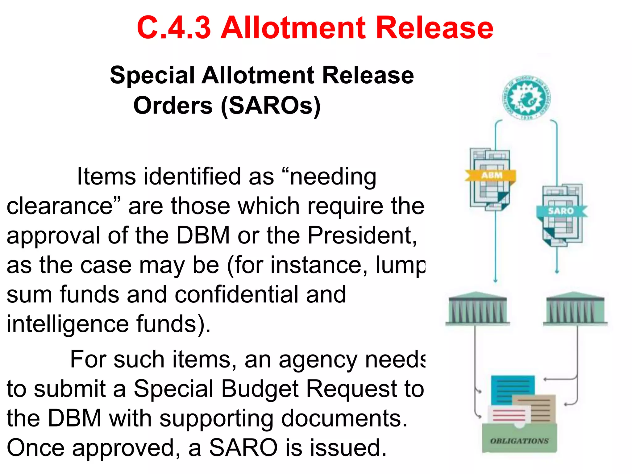 C.4.3 Allotment Release
Special Allotment Release
Orders (SAROs)
Items identified as “needing
clearance” are those which require the
approval of the DBM or the President,
as the case may be (for instance, lump
sum funds and confidential and
intelligence funds).
For such items, an agency needs
to submit a Special Budget Request to
the DBM with supporting documents.
Once approved, a SARO is issued.
 