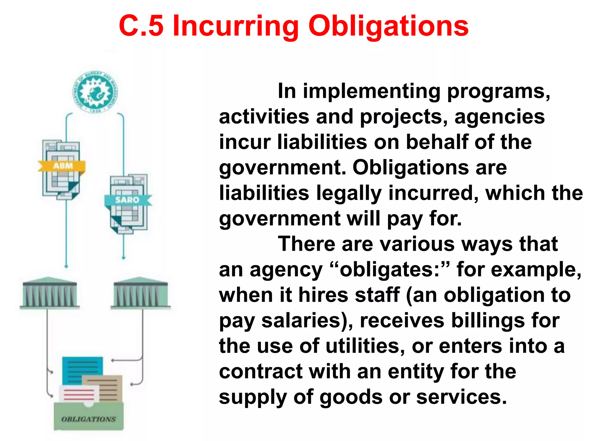 C.5 Incurring Obligations
In implementing programs,
activities and projects, agencies
incur liabilities on behalf of the
government. Obligations are
liabilities legally incurred, which the
government will pay for.
There are various ways that
an agency “obligates:” for example,
when it hires staff (an obligation to
pay salaries), receives billings for
the use of utilities, or enters into a
contract with an entity for the
supply of goods or services.
 