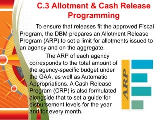 C.3 Allotment & Cash Release
Programming
To ensure that releases fit the approved Fiscal
Program, the DBM prepares an Allotment Release
Program (ARP) to set a limit for allotments issued to
an agency and on the aggregate.
The ARP of each agency
corresponds to the total amount of
the agency-specific budget under
the GAA, as well as Automatic
Appropriations. A Cash Release
Program (CRP) is also formulated
alongside that to set a guide for
disbursement levels for the year
and for every month.
 