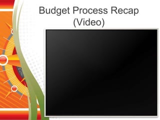 Budget Process Recap
(Video)
 