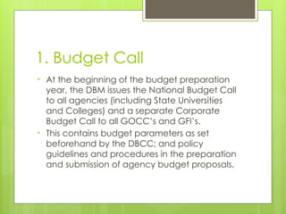 Public Fiscal Management_Budget Process.pptx