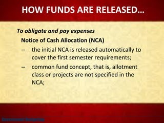 To obligate and pay expenses
Notice of Cash Allocation (NCA)
– the initial NCA is released automatically to
cover the first semester requirements;
– common fund concept, that is, allotment
class or projects are not specified in the
NCA;
HOW FUNDS ARE RELEASED…
Government Budgeting
 
