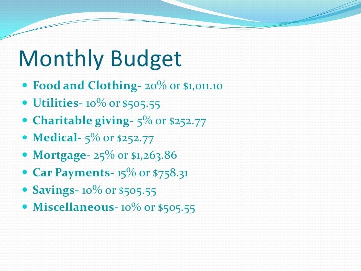 budget project