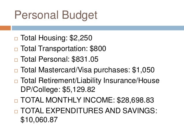 budget project part 5 personal budget project examples