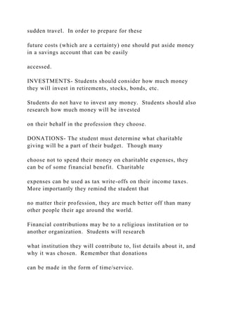 sudden travel. In order to prepare for these
future costs (which are a certainty) one should put aside money
in a savings account that can be easily
accessed.
INVESTMENTS- Students should consider how much money
they will invest in retirements, stocks, bonds, etc.
Students do not have to invest any money. Students should also
research how much money will be invested
on their behalf in the profession they choose.
DONATIONS- The student must determine what charitable
giving will be a part of their budget. Though many
choose not to spend their money on charitable expenses, they
can be of some financial benefit. Charitable
expenses can be used as tax write-offs on their income taxes.
More importantly they remind the student that
no matter their profession, they are much better off than many
other people their age around the world.
Financial contributions may be to a religious institution or to
another organization. Students will research
what institution they will contribute to, list details about it, and
why it was chosen. Remember that donations
can be made in the form of time/service.
 