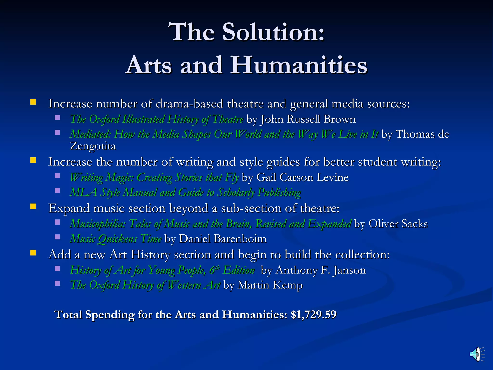 The Solution:
                     Arts and Humanities
   Increase number of drama-based theatre and general media sources:
        The Oxford Illustrated History of Theatre by John Russell Brown
        Mediated: How the Media Shapes Our World and the Way We Live in It by Thomas de
         Zengotita
   Increase the number of writing and style guides for better student writing:
        Writing Magic: Creating Stories that Fly by Gail Carson Levine
        MLA Style Manual and Guide to Scholarly Publishing
   Expand music section beyond a sub-section of theatre:
        Musicophilia: Tales of Music and the Brain, Revised and Expanded by Oliver Sacks
        Music Quickens Time by Daniel Barenboim
   Add a new Art History section and begin to build the collection:
        History of Art for Young People, 6th Edition by Anthony F. Janson
        The Oxford History of Western Art by Martin Kemp

     Total Spending for the Arts and Humanities: $1,729.59
 
