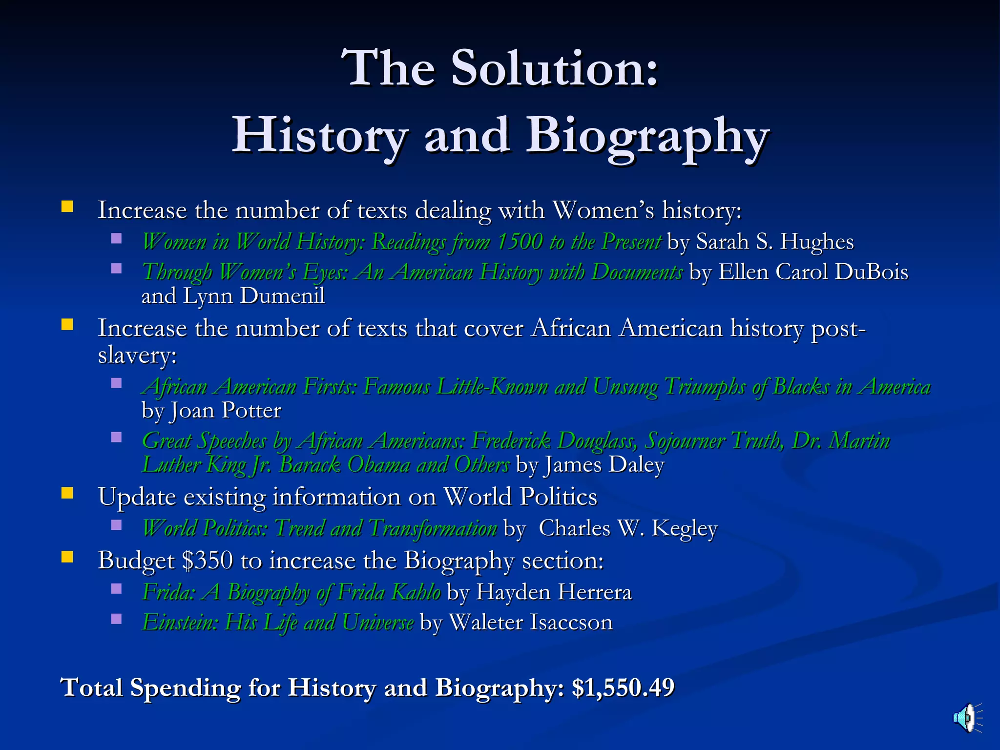 The Solution:
                  History and Biography
   Increase the number of texts dealing with Women’s history:
        Women in World History: Readings from 1500 to the Present by Sarah S. Hughes
        Through Women’s Eyes: An American History with Documents by Ellen Carol DuBois
         and Lynn Dumenil
   Increase the number of texts that cover African American history post-
    slavery:
        African American Firsts: Famous Little-Known and Unsung Triumphs of Blacks in America
         by Joan Potter
        Great Speeches by African Americans: Frederick Douglass, Sojourner Truth, Dr. Martin
         Luther King Jr. Barack Obama and Others by James Daley
   Update existing information on World Politics
        World Politics: Trend and Transformation by Charles W. Kegley
   Budget $350 to increase the Biography section:
        Frida: A Biography of Frida Kahlo by Hayden Herrera
        Einstein: His Life and Universe by Waleter Isaccson

Total Spending for History and Biography: $1,550.49
 