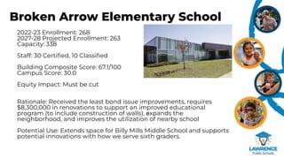 Broken Arrow Elementary School
2022-23 Enrollment: 268
2027-28 Projected Enrollment: 263
Capacity: 338
Staff: 30 Certiﬁed, 10 Classiﬁed
Building Composite Score: 67.1/100
Campus Score: 30.0
Equity Impact: Must be cut
Rationale: Received the least bond issue improvements, requires
$8,300,000 in renovations to support an improved educational
program (to include construction of walls), expands the
neighborhood, and improves the utilization of nearby school
Potential Use: Extends space for Billy Mills Middle School and supports
potential innovations with how we serve sixth graders.
 