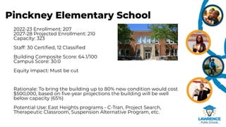 Pinckney Elementary School
2022-23 Enrollment: 207
2027-28 Projected Enrollment: 210
Capacity: 323
Staff: 30 Certiﬁed, 12 Classiﬁed
Building Composite Score: 64.1/100
Campus Score: 30.0
Equity Impact: Must be cut
Rationale: To bring the building up to 80% new condition would cost
$500,000, based on ﬁve-year projections the building will be well
below capacity (65%)
Potential Use: East Heights programs - C-Tran, Project Search,
Therapeutic Classroom, Suspension Alternative Program, etc.
 