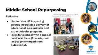 Rationale
● Limited size (625 capacity)
creates inequitable delivery of
educational, co-curricular and
extracurricular programs.
● Ideas for a school with a special
curricular focus (ﬁne arts, dual
language) emerged from
public input.
Middle School Repurposing
 