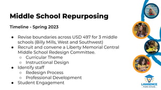 Timeline - Spring 2023
● Revise boundaries across USD 497 for 3 middle
schools (Billy Mills, West and Southwest)
● Recruit and convene a Liberty Memorial Central
Middle School Redesign Committee.
○ Curricular Theme
○ Instructional Design
● Identify staff
○ Redesign Process
○ Professional Development
● Student Engagement
Middle School Repurposing
 