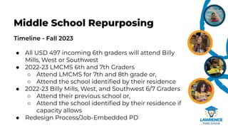 Timeline - Fall 2023
● All USD 497 incoming 6th graders will attend Billy
Mills, West or Southwest
● 2022-23 LMCMS 6th and 7th Graders
○ Attend LMCMS for 7th and 8th grade or,
○ Attend the school identiﬁed by their residence
● 2022-23 Billy Mills, West, and Southwest 6/7 Graders
○ Attend their previous school or,
○ Attend the school identiﬁed by their residence if
capacity allows
● Redesign Process/Job-Embedded PD
Middle School Repurposing
 